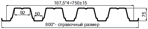 Фото: Профнастил оцинкованный Н75 х 750 (ОЦ-01-БЦ-0.75) в Щелково