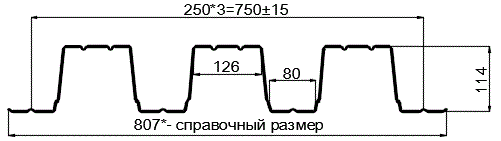 Фото: Профнастил оцинкованный Н114 х 750 (ОЦ-01-БЦ-1) в Щелково