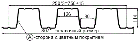 Фото: Профнастил Н114 х 750 - A (ПЭ-01-9003-0.8) в Щелково